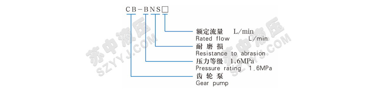 CB-BNS型陶瓷不锈钢齿轮泵型号说明